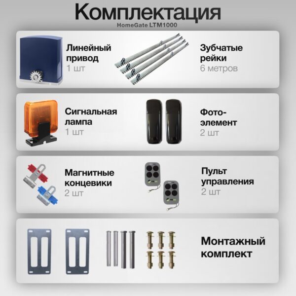Home Gate комплект автоматики LTM1000 Wi-Fi Module — изображение 2
